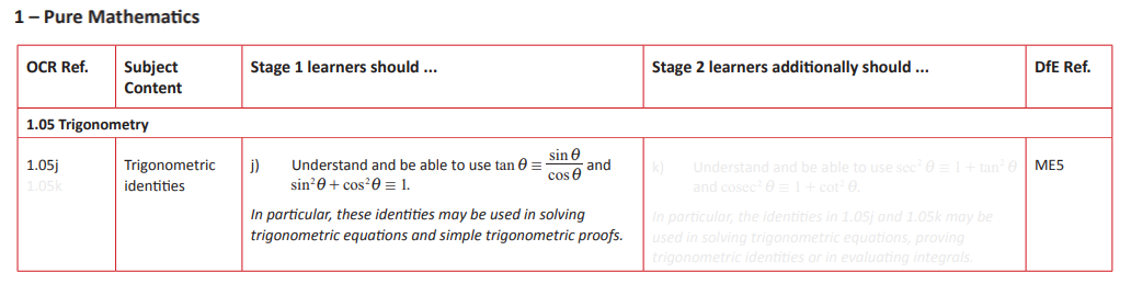 Specification reference